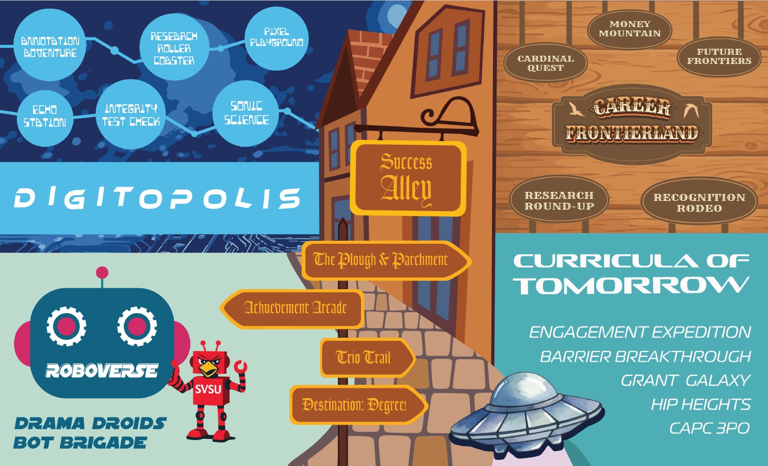 Map of the itinerary of the symposium